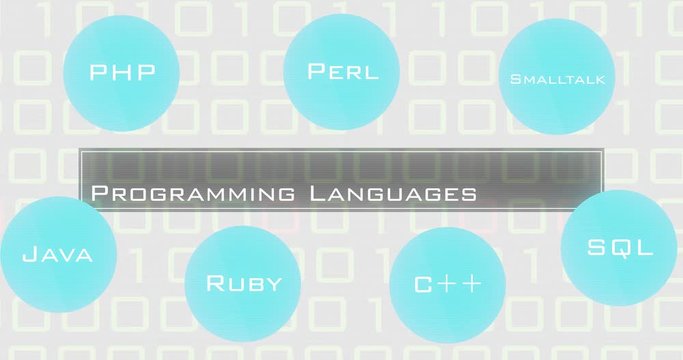 A computer search for programming language on futuristic binary computer screen
