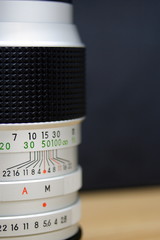 Manual Camera Lens