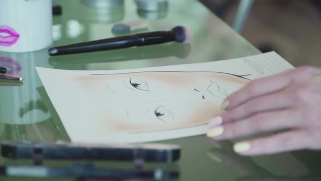 A woman make-up artist learns to apply make-up using the face map. The vizyazist comes up with makeup using a face chart Beauty and fashion industry: Facechart. Face chart of cosmetic brand.