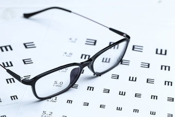 Glasses and eye chart on white background