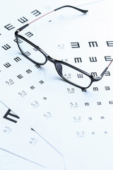 Glasses and eye chart on white background
