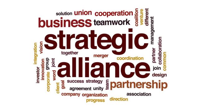Strategic alliance animated word cloud, text design animation.