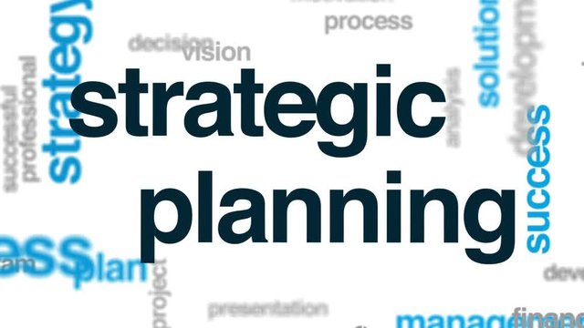 Strategic planning animated word cloud, text design animation.