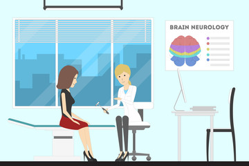 Brain doctor cabinet. Neurology department with patient.