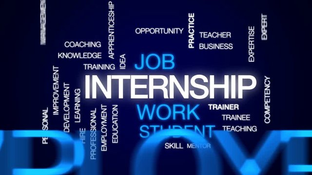 Internship animated word cloud, text design animation.