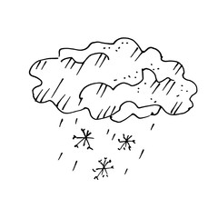 Hand drawn weather icon of storm. Pen drawing. Sketch, vector illustration.