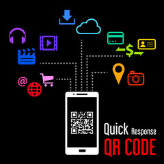 White smartphone with QR Code and icon