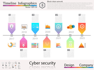 Timeline infographic,  business style timeline banner. Vector. can be used for workflow layout, diagram, number step up options, web design,timeline infographics,cyber security concept,icon set