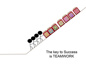 Four stick figures pushing blocks up a hill that spell out success.