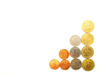 Thai coins arranged in a graph on white background