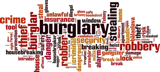 Burglary word cloud