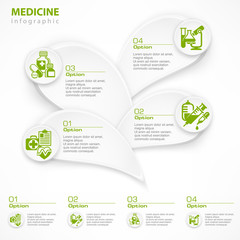 Medical green infographic with medicine signs on white elements