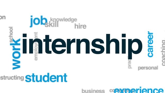 Internship animated word cloud, text design animation.