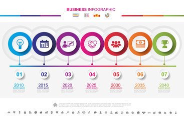 Timeline infographics business success concept with graph. No11