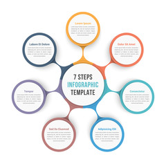 Fototapeta premium Circle Diagram with Seven Steps