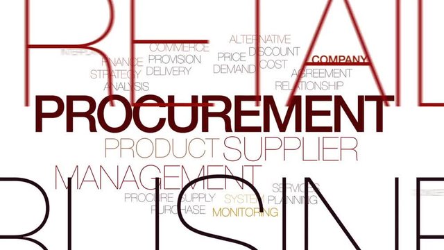 Procurement animated word cloud, text design animation. Kinetic typography.