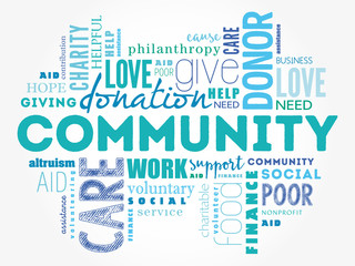 Community word cloud collage, social concept background