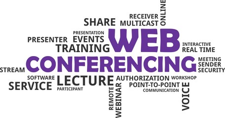 word cloud - web conferencing