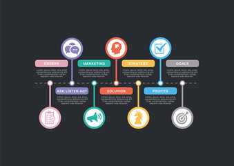 INCREASE SALES CONCEPT