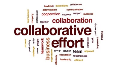 Collaborative effort animated word cloud, text design animation.