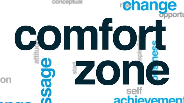 Comfort zone animated word cloud, text design animation.