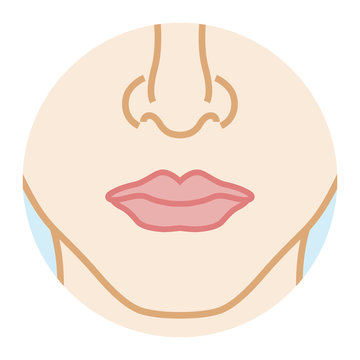 Nose and Lip - Face Close-up　鼻と口　ボディーパーツ