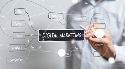 digital marketing