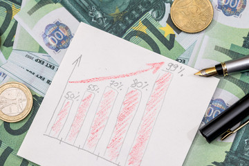 euro banknote with coin above business graph.