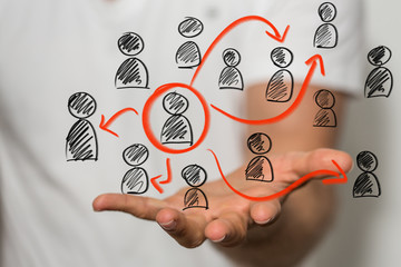 people
