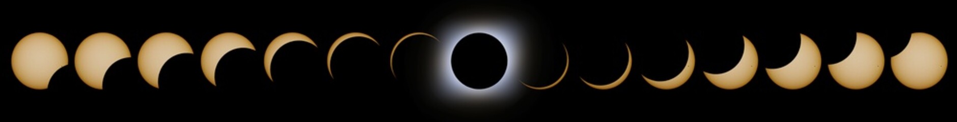 Total Solar Eclipse phases. Composite Solar Eclipse.
