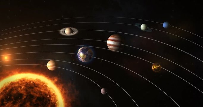 Solar System 3D Model $139 - .max - Free3D