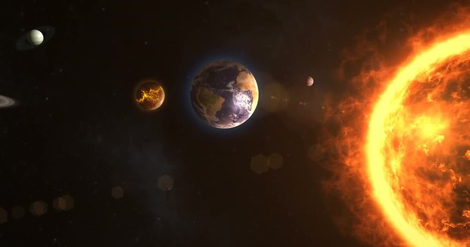 Solar system with sun and planets
