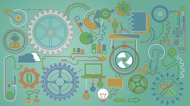 Mechanization Movement