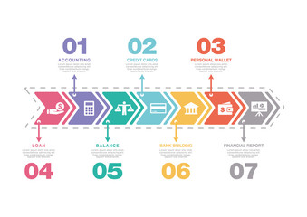 BANKING AND FINANCE CONCEPT
