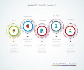 Obraz premium Vector infographics timeline design template with label design and 5 options or steps. Can be used for content, business, process infographics, diagram chart, flowchart, process diagram, time line