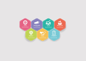 BRAND CONCEPT