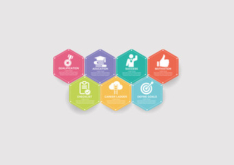 CAREER PLANNING CONCEPT