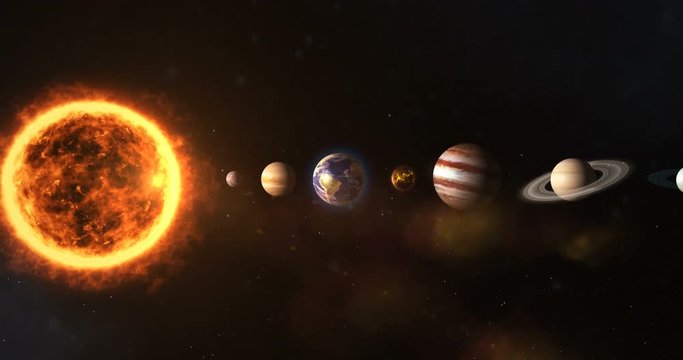 Solar system with sun and planets