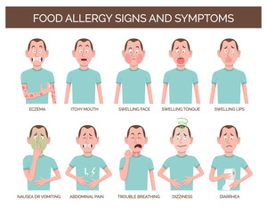 Cartoon character showing the most common food allergy signs and symptoms. Eczema, abdominal pain, dizziness, vomiting and diarrhea. Vector illustration.