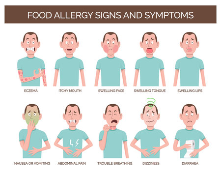 Cartoon character showing the most common food allergy signs and symptoms. Eczema, abdominal pain, dizziness, vomiting and diarrhea. Vector illustration.