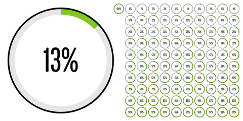 Set of circle percentage diagrams from 0 to 100 ready-to-use for web design, user interface (UI) or infographic - indicator with green