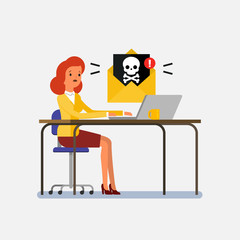 Concept of computer viruses