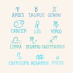 Signs of the zodiac