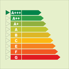 classe energetica © mmmg