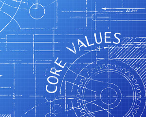 Core Values Blueprint Machine
