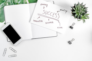 Naklejka premium workplace with business plan on white background top view mock-up space for text