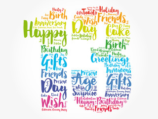 PrintHappy 13th birthday word cloud collage concept