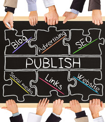 PUBLISH concept words