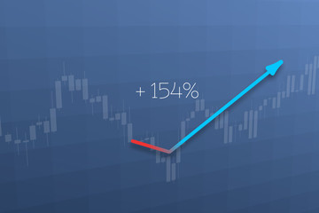 Trend line up on stock chart background with percent. 3D illustration