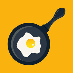 Fried egg in a frying pan. Frypan also called skillet pan with fried egg in it. Illustration made in a flat cartoon style.